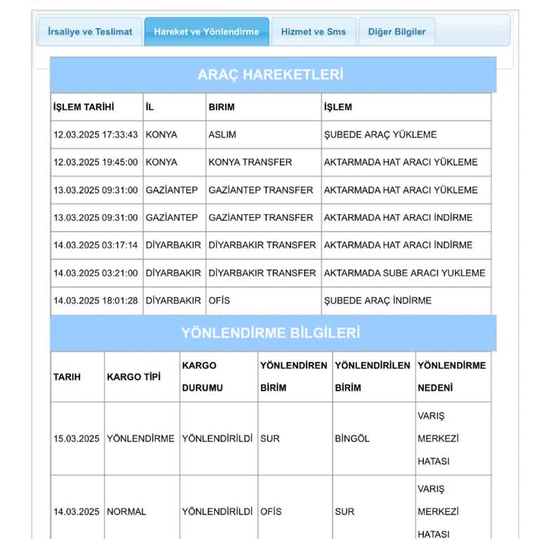 Aras Kargo Bingöl Şubesi Ürünümü Teslim Etmiyor