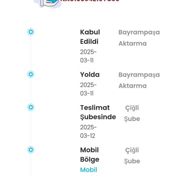 Kargoist'in İzmir Çiğli Şubesindeki Sorumsuzluğu Ve Kaba Davranış