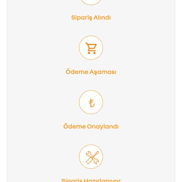 Sipariş Takibi Ve İade Sorunu