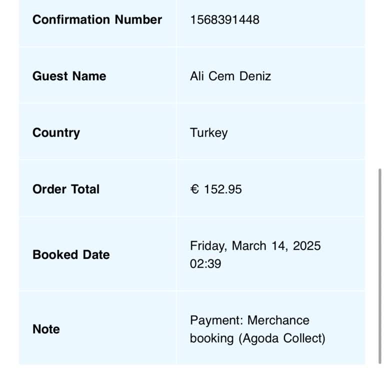 Agoda Canceled My Confirmed Reservation Without Notice