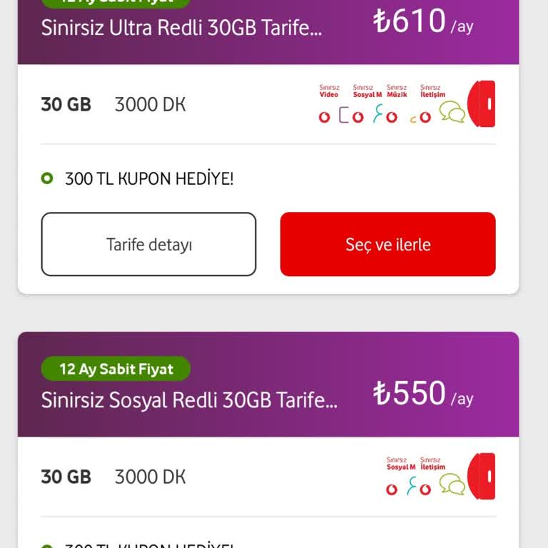 Fahiş Fiyat Artışı Ve Taahhüt Sorunu
