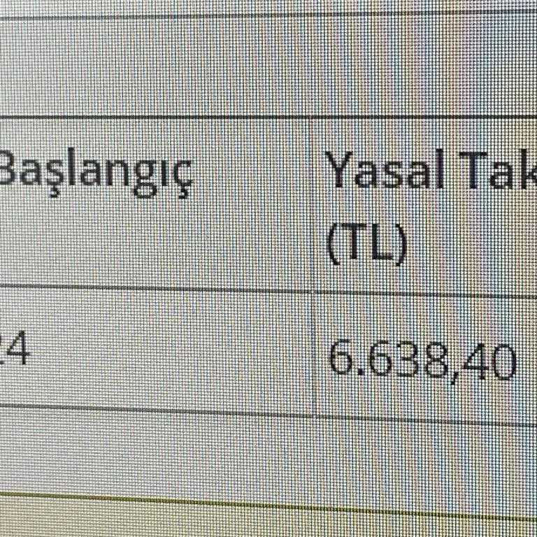 Turkcell'den Kullanılmayan Hat İçin 6680 TL Ceza Şoku