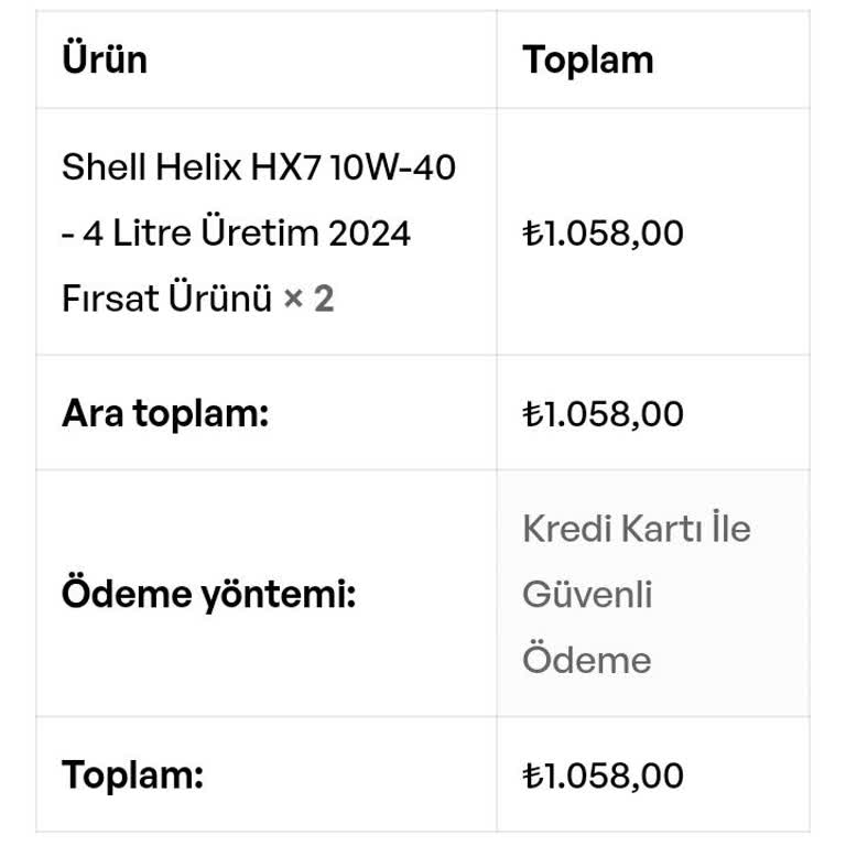 Madeniyagfiltre.com Sipariş Verdim Yağ Gelmedi: İki Haftadır Bekliyorum!