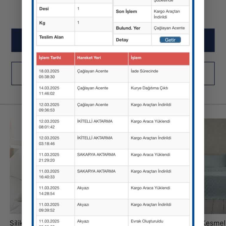 Kargo Sürecinde Yaşanan İletişim Sorunları Ve Mağduriyet