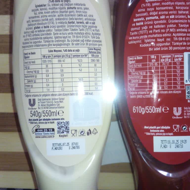 Hepsiburada'dan Alınan Ürünlerin Son Kullanım Tarihi Sorunu