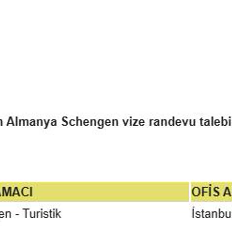 Vize Başvurusunda Belirsizlik Ve Uzayan Bekleyiş