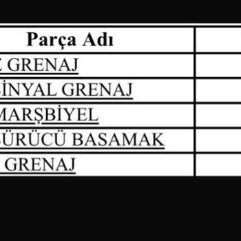 Motorumun Tamir Süreci Kabusa Döndü!
