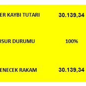 Ödeme Seçenekleri Konusunda Zorluk Yaşadık