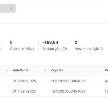 Hepsiburada'da Kargo Ve İşlem Bedeli Haksızlığı