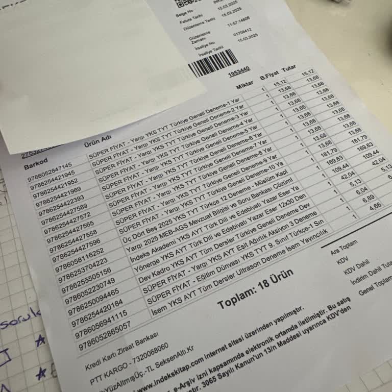 Yanlış Kitap Gönderimi Ve Yetersiz Müşteri Hizmeti