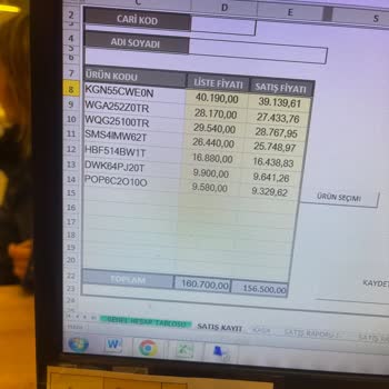 Bosch Bayisinde Usulsüzlük Ve Yanıltıcı İndirim