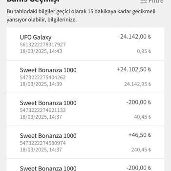 Hesabımda Güvenlik Sorunu: Beklenmedik Para Kaybı