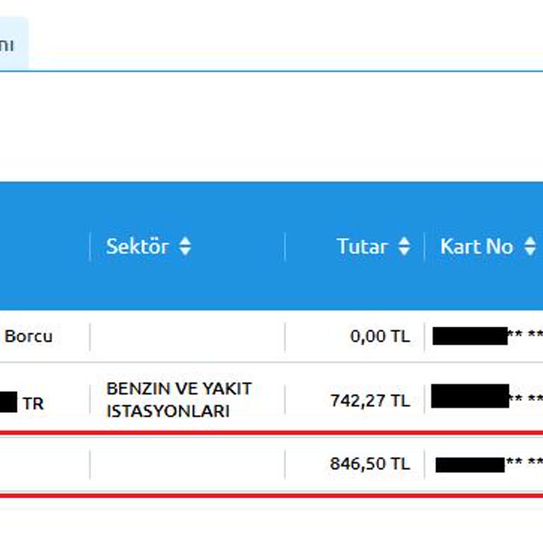 Yıllık Kart Ücreti İadesi Ve Müşteri Memnuniyeti Sorunu