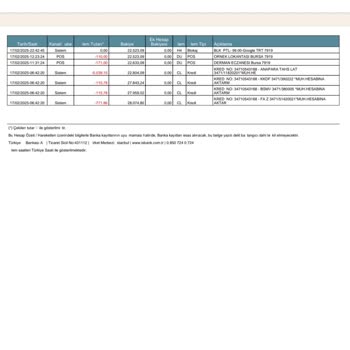 Temu'da İptal Edilen Siparişlerin Para İadesi Sorunu