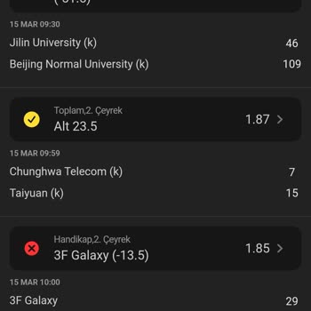 Kolaybet'te Kupon Kaybı Ve Müşteri Hizmetleri Sorunu