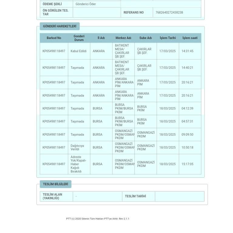PTT Kargo: Kapıda Bekleyen Müşteriye Yanıltıcı Evrak