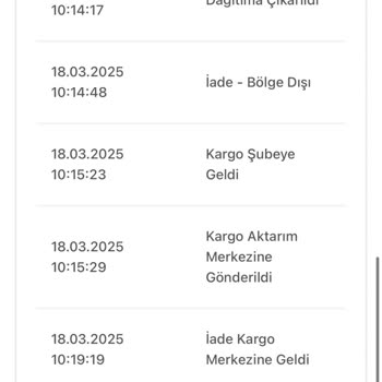 Zara Siparişim Habersiz İade Edildi!