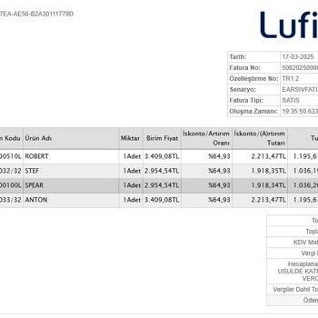 Triko Kazak Yıkama Sonrası Küçüldü: Müşteri Memnuniyeti Sınavda