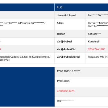 Yanlış Ürün Ve İletişim Eksikliği: Müşteri Mağduriyeti