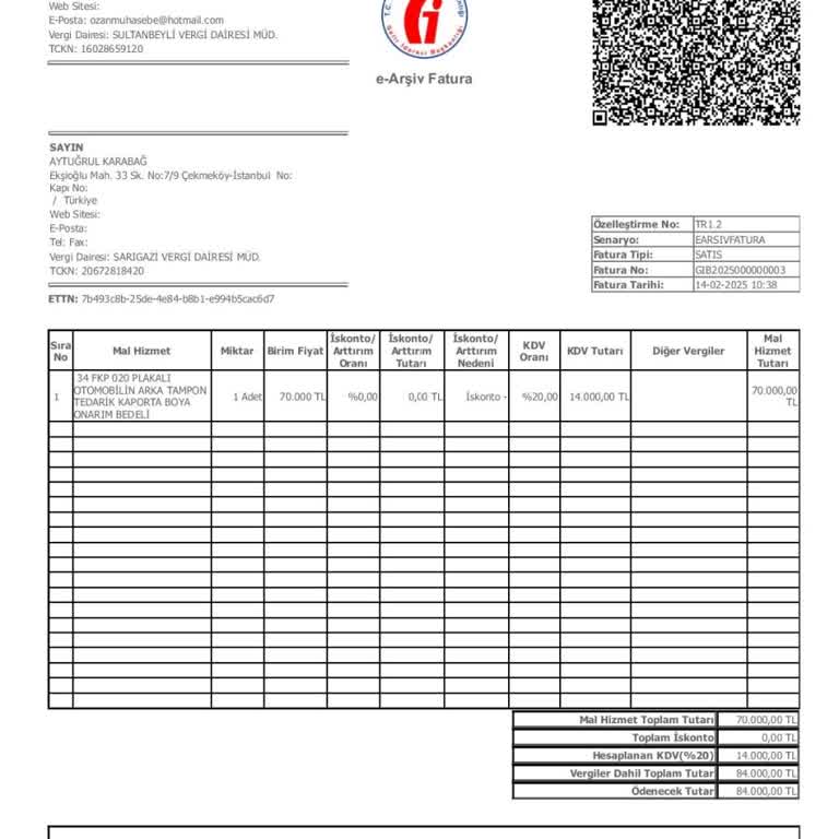 KDV Ödemesi Ve İletişim Sorunları