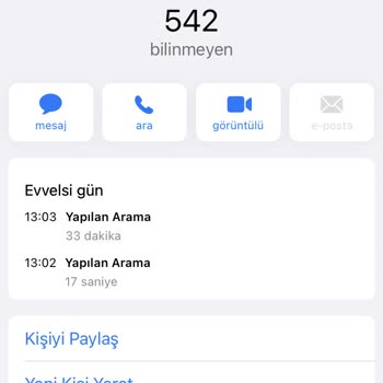 Vodafone Yanıltıcı İşlem Ve Yanlış Bilgilendirme Sorunu