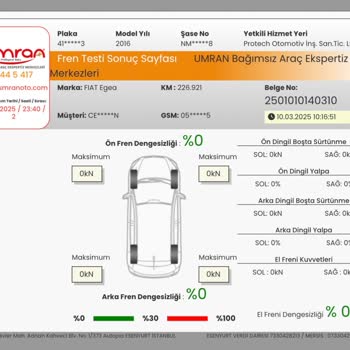 Eksik Ve Güvenilmez Ekspertiz Raporu Deneyimi