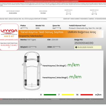 Eksik Ve Güvenilmez Ekspertiz Raporu Deneyimi