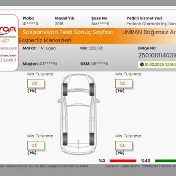 Eksik Ve Güvenilmez Ekspertiz Raporu Deneyimi