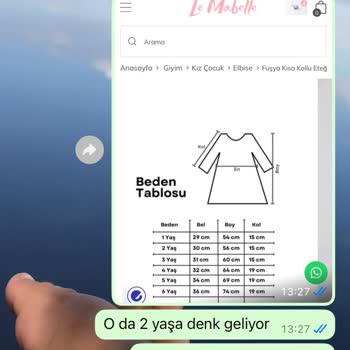 Yanıltıcı Beden Tablosu Ve Değişim Sorunu