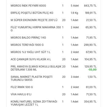 İndirim Uygulanmayan Sipariş