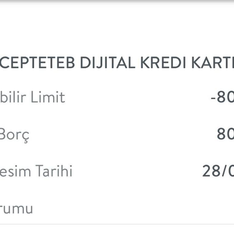 Kullanılmayan Kredi Kartına Çıkarılan Haksız Borç