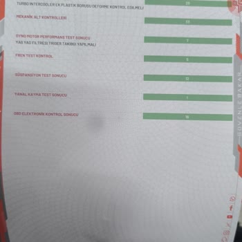 Ekspertiz Raporundaki Eksiklikler Ve Yanıltıcı Bilgiler