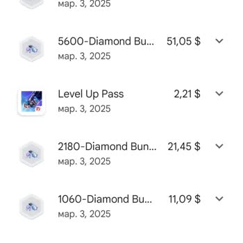 Garena Free Fire Возврат Средств Из Игры