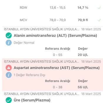 Doktor İlgisizliği Ve Hastane İletişim Sorunları