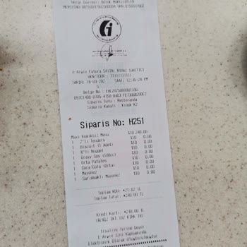 Popeyes Şubesinde İlgisizlik Ve Eksik Sipariş Sorunu