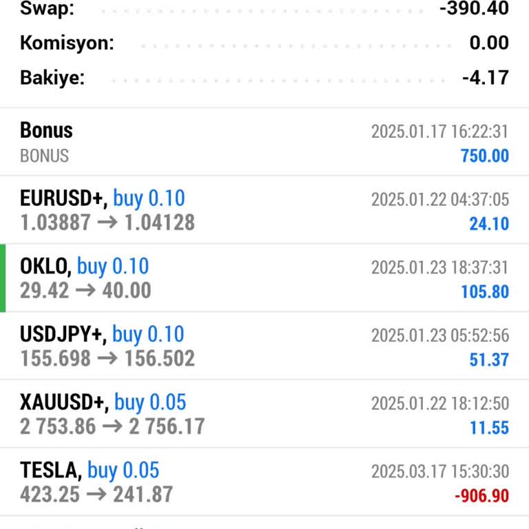GKM Forex İle Yaşanan Büyük Hayal Kırıklığı