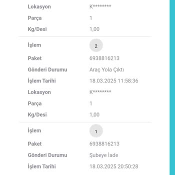 Boyner Alışverişimde Kargo Kabusu: Teslimat Sorunları Ve İletişim Eksikliği