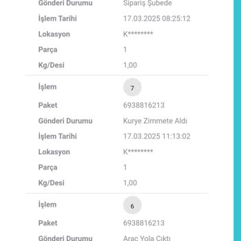 Boyner Alışverişimde Kargo Kabusu: Teslimat Sorunları Ve İletişim Eksikliği
