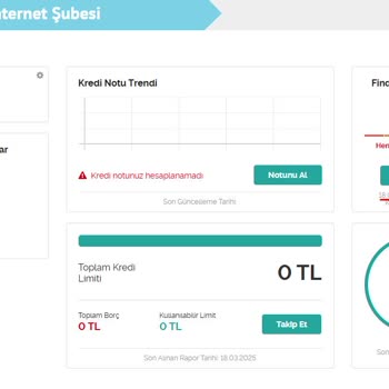 Borçlar Ödendi, Findeks Puanı Hala Güncellenmedi
