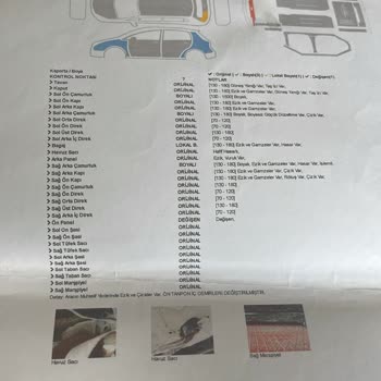 Ekspertiz Raporu Tutarsızlığı Ve Kurumsallık Sorunu