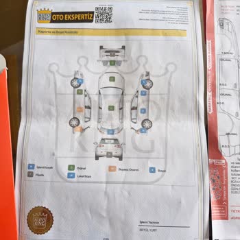 Ekspertiz Raporu Tutarsızlığı Ve Kurumsallık Sorunu