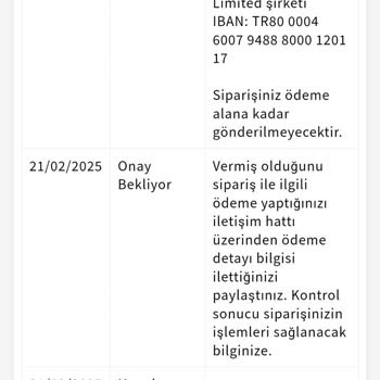 Ödeme İadesi Ve Sipariş Teslimatı Sorunu