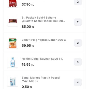 Migros Sanal Market Siparişim İptal Edildi