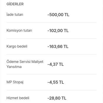 Hepsiburada'da Yanlış Borçlandırma Ve İade Sorunu