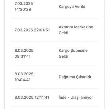 Zara Siparişimde Yaşanan Teslimat Sorunu