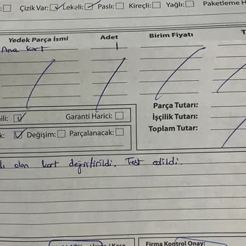 Kahve Makinesi Köpük Sorunu Ve Paketleme Hatası