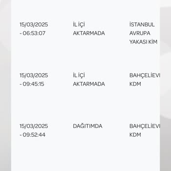 İade Edilen Ürün Kayboldu Param Nerede