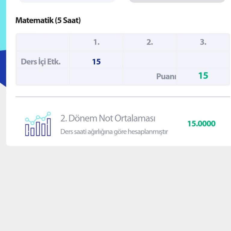 Haksız Sözlü Notu Ve Adaletsiz Ceza