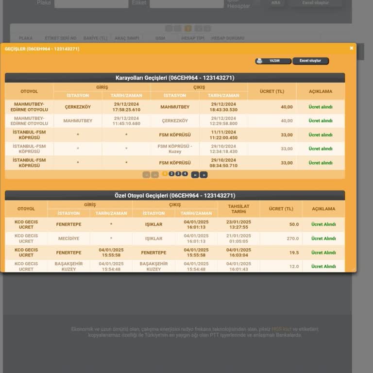 Yanlış Ücretlendirme Ve İletişim Eksikliği