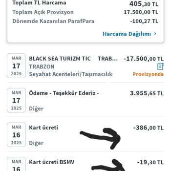 Halkbank Kart Ücreti Şoku: Güvenim Sarsıldı
